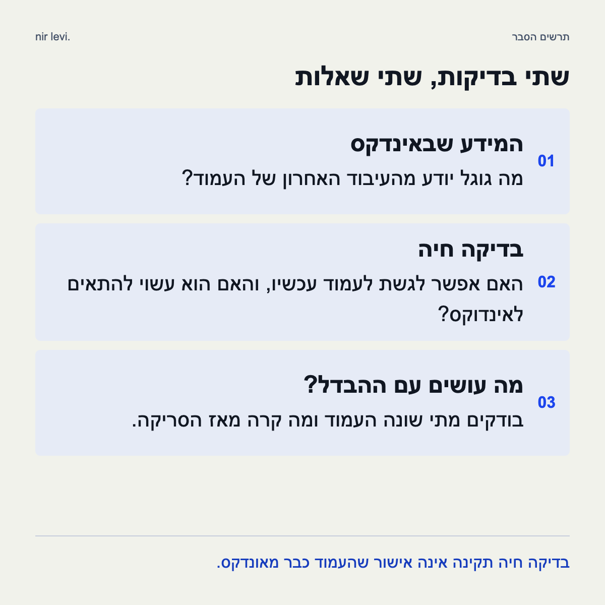השוואה בין המידע מהאינדקס לבדיקה חיה, והצורך לבדוק מה השתנה מאז הסריקה.